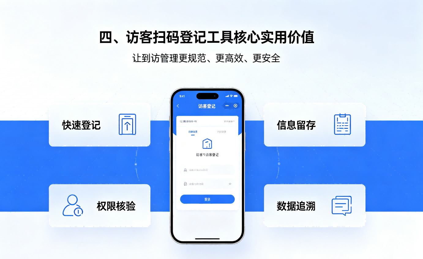 访客扫码登记是什么？外来人员扫码登记完整落地实操指南