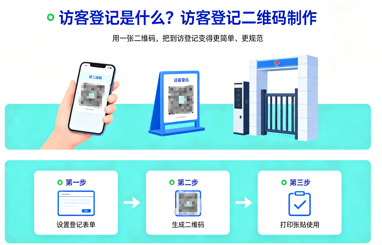 访客登记是什么？访客登记二维码制作教程分享