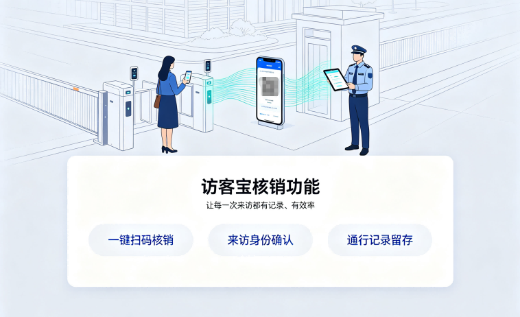 访客宝核销功能升级：支持自定义重复核销开关使用教程